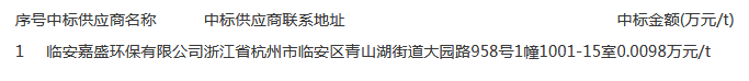 QQ截图20181025170359.png