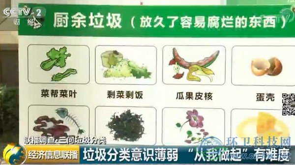 垃圾分类意识薄弱“从我做起”有难度