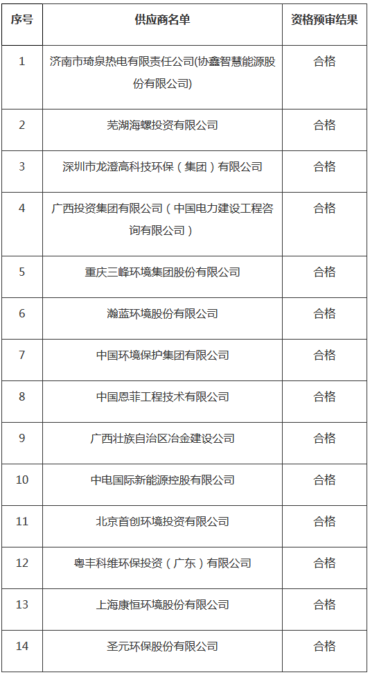 火狐截图_2018-11-16T09-54-40.372Z.png 火狐截图_2018-11-16T09-54-40.372Z.png