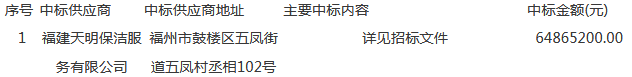 QQ截图20181121093519.png QQ截图20181121093519.png