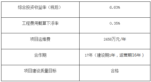 QQ截图20190102141239.png QQ截图20190102141239.png