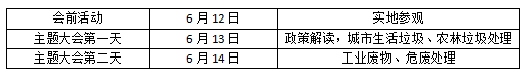 国际固体废弃物峰会