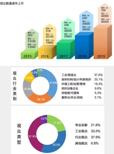 截图7.jpg 广州国际环保展