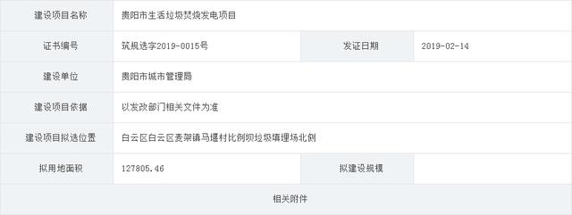 投资近10亿！贵阳将建13万方垃圾焚烧发电站
