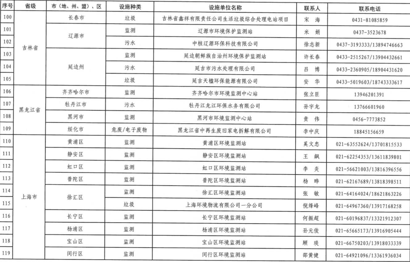 6 拷贝.jpg 6 拷贝.jpg