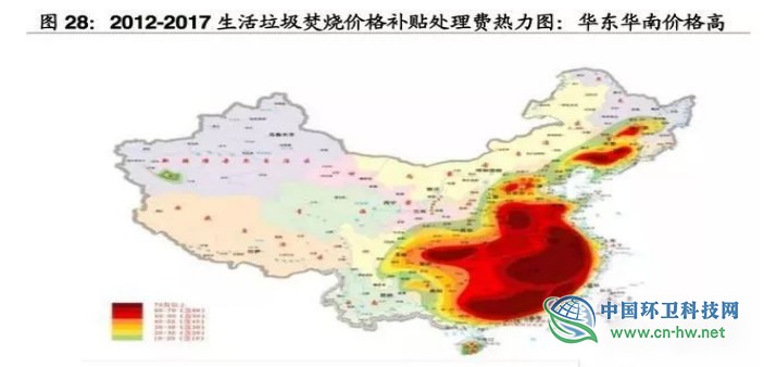 垃圾焚烧产业研究报告
