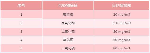 QQ截图20190408131658.png