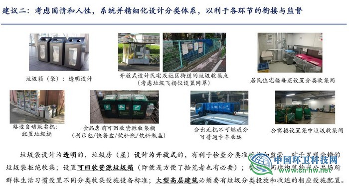 龙吉生:算算垃圾不同分法的综合能效账