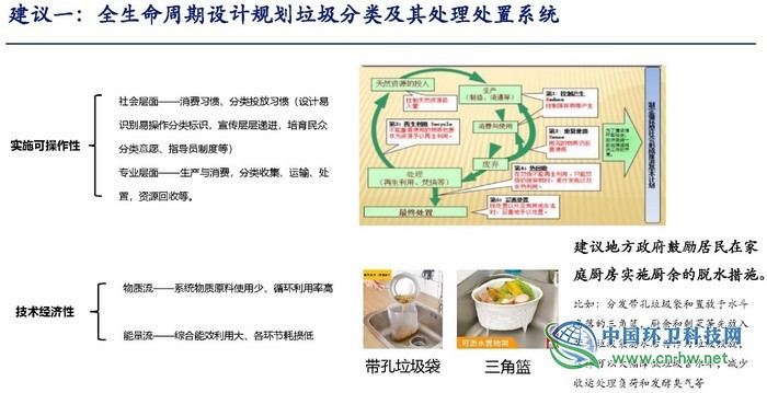 龙吉生:算算垃圾不同分法的综合能效账
