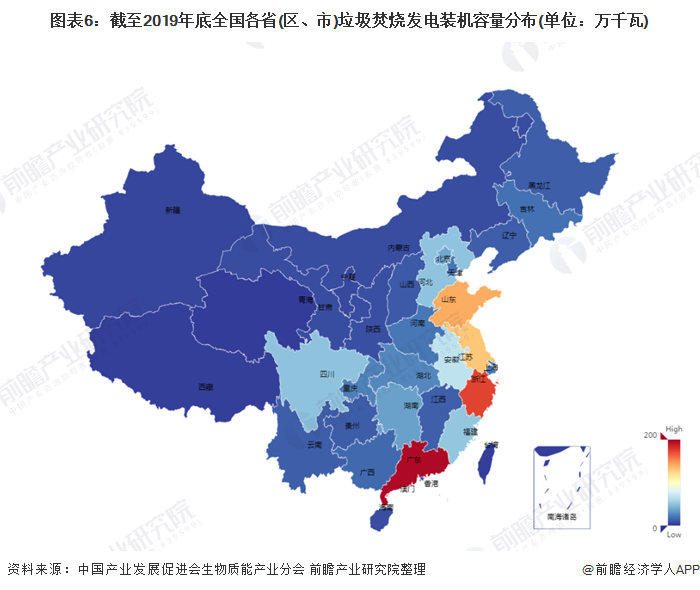 图表6：截至2019年底全国各省(区、市)垃圾焚烧发电装机容量分布(单位：万千瓦)
