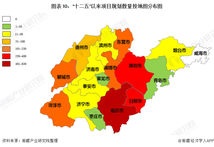图表10：“十二五”以来项目规划数量按地图分布图